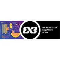 Kwalifikacje do Mistrzostw Świata 3x3 2026